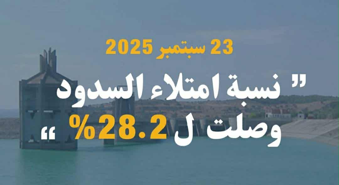 La situation de l’eau en Tunisie – du 22 au 23 septembre 2025